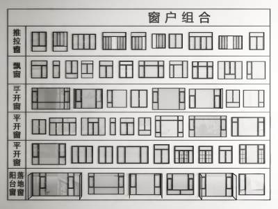 现代窗户组合 阳台窗 平开窗 玻璃窗 推拉窗 窗子 落地窗 飘窗 转角窗